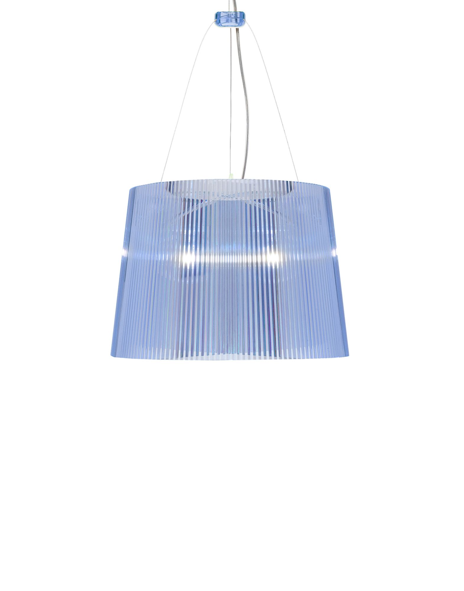 Himmelblau transparent