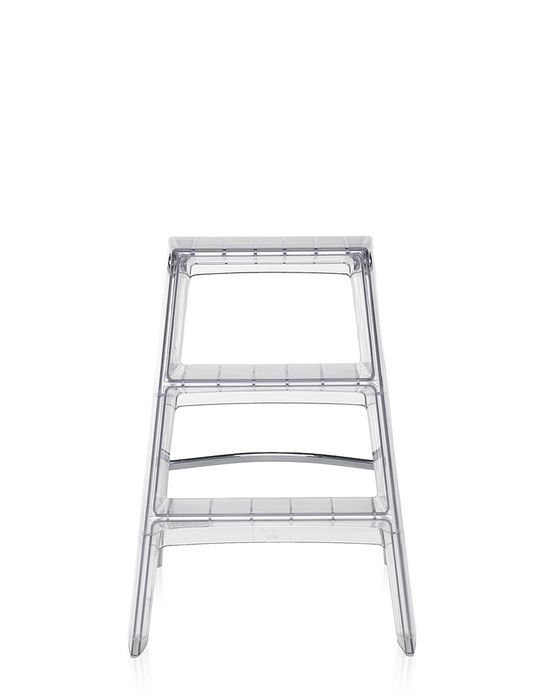 Upper Klappleiter Kartell